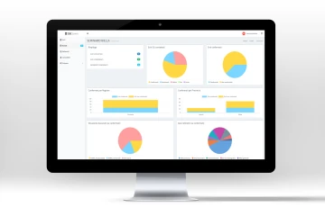 Customer Relationship Management